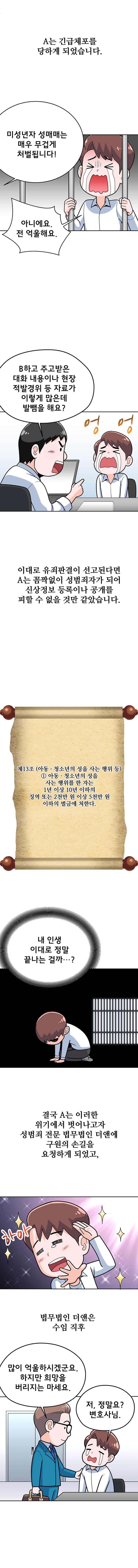 웹툰 성공사례