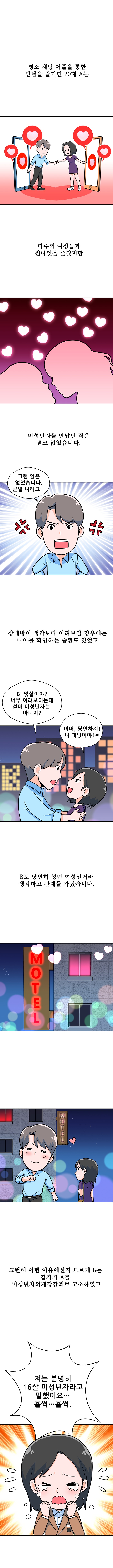 웹툰 성공사례