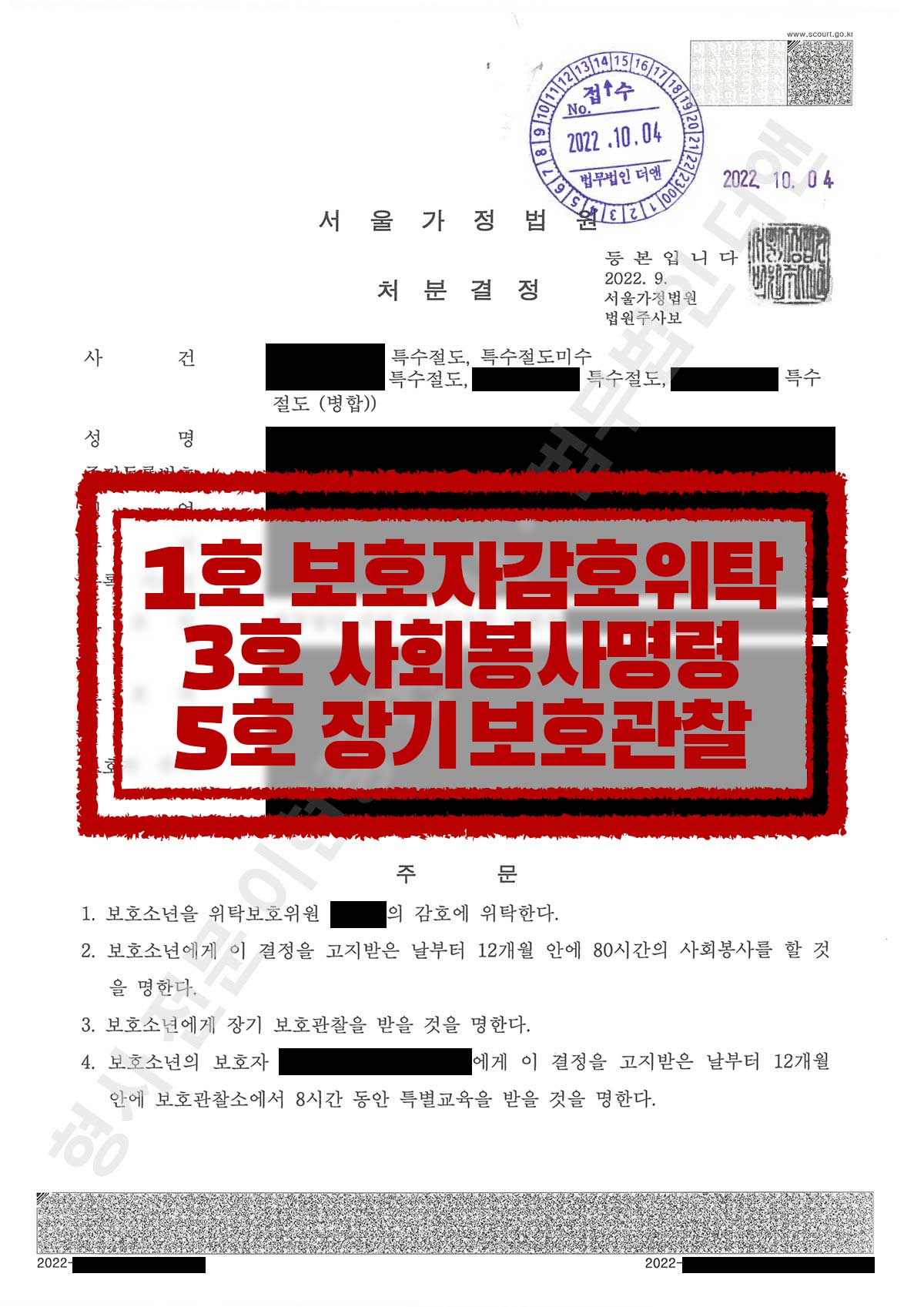 친구와 함께 무인점포 현금 절취, 보호자 위탁 감호 처분